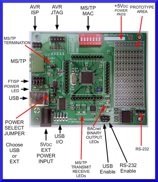 BACnet Development Kit overview
